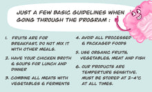 Load image into Gallery viewer, 2024: Weekly Heal Your Gut Program