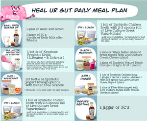 2024: Weekly Heal Your Gut Program